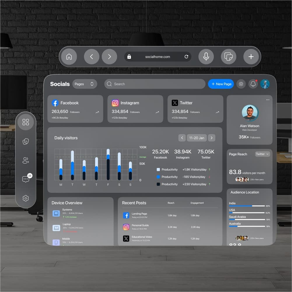 UI Design Systems