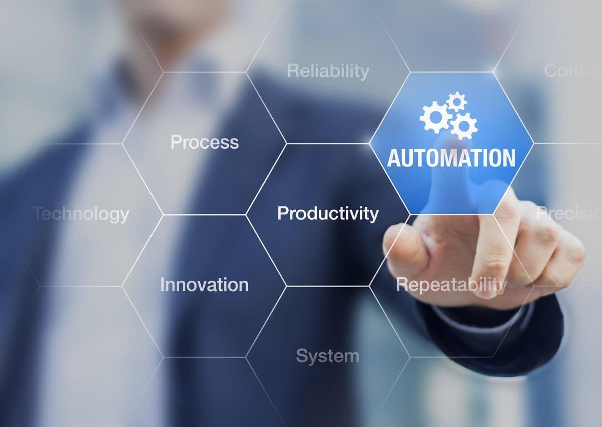 Business Workflow Automation