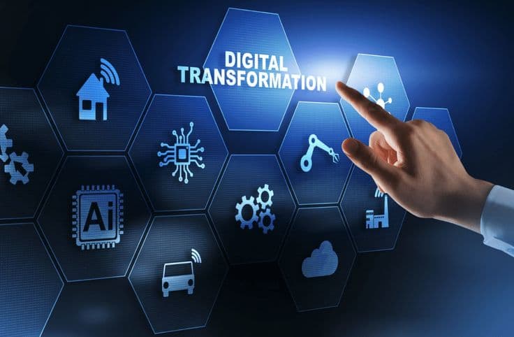 Digital Transformation Strategy