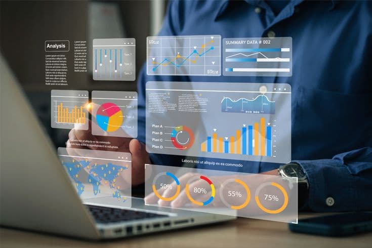 Business Intelligence Dashboards