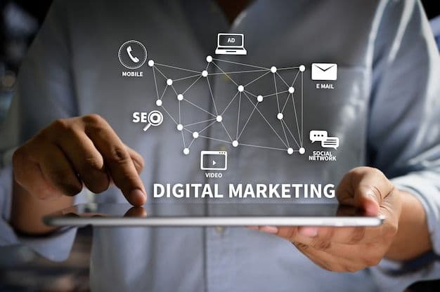 Marketing Agencies