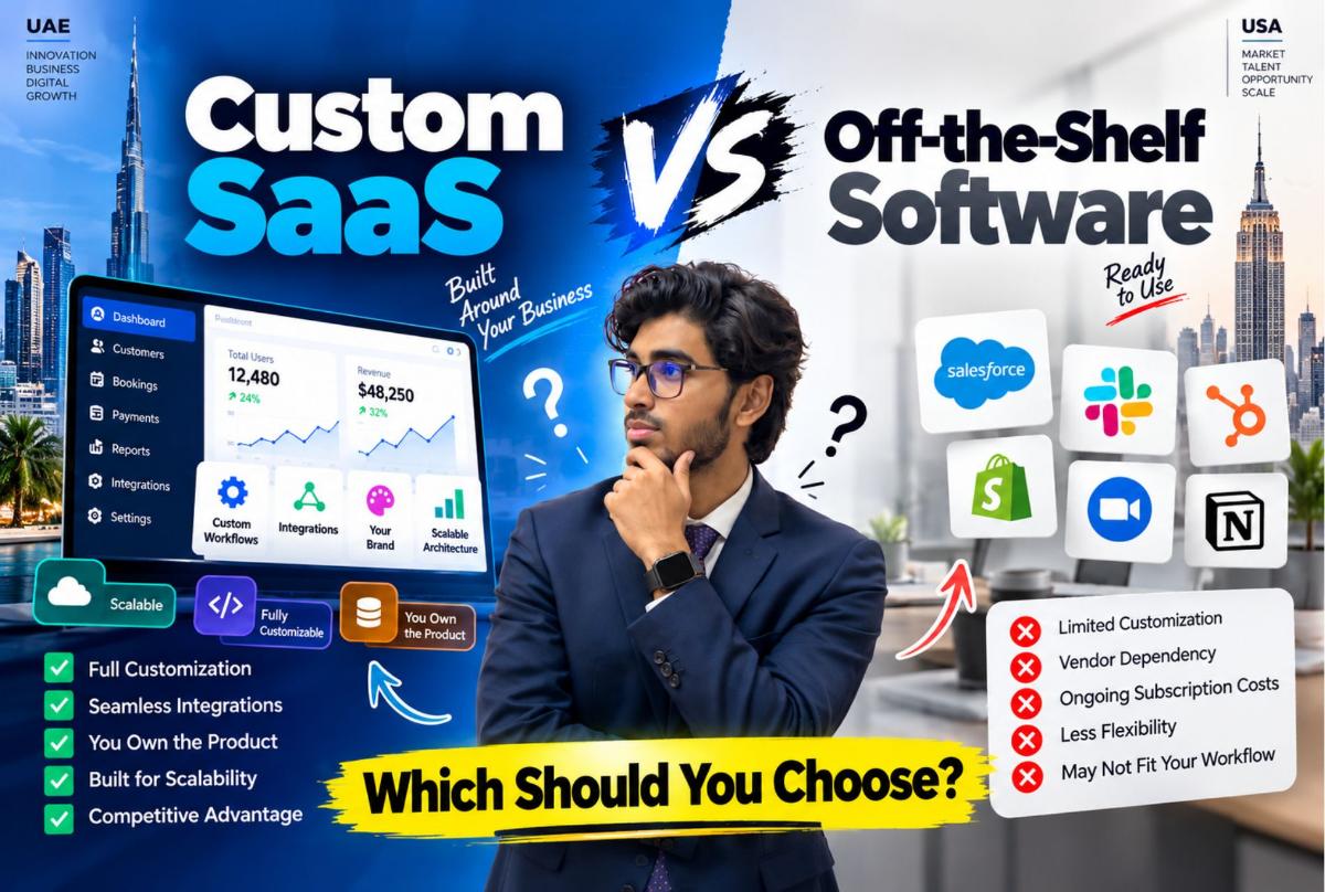Custom SaaS vs Off-the-Shelf Software: Which Should You Choose?